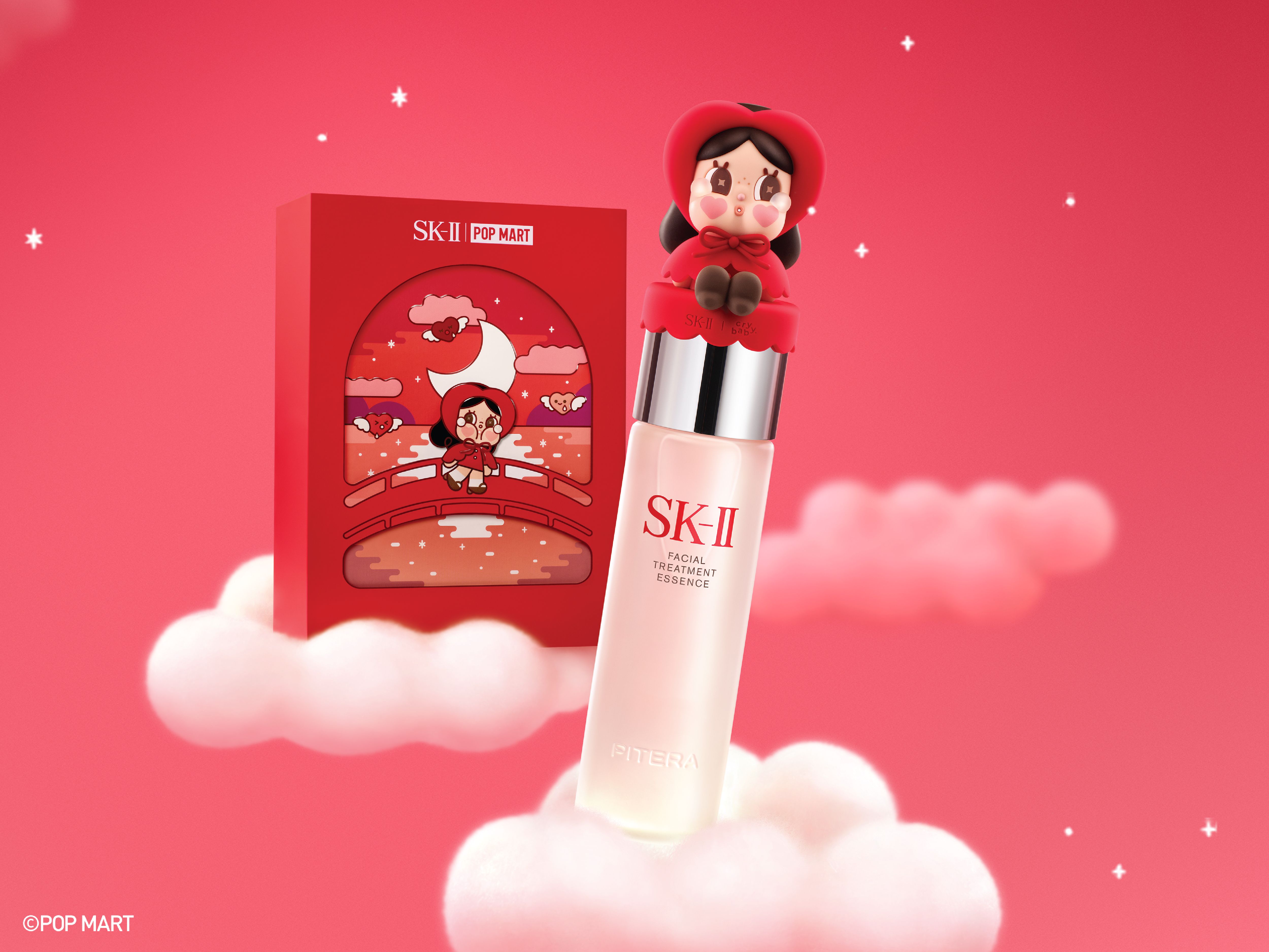 SK-II